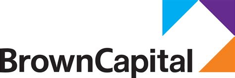 Brown Capital Management Small Company Fund Investor .